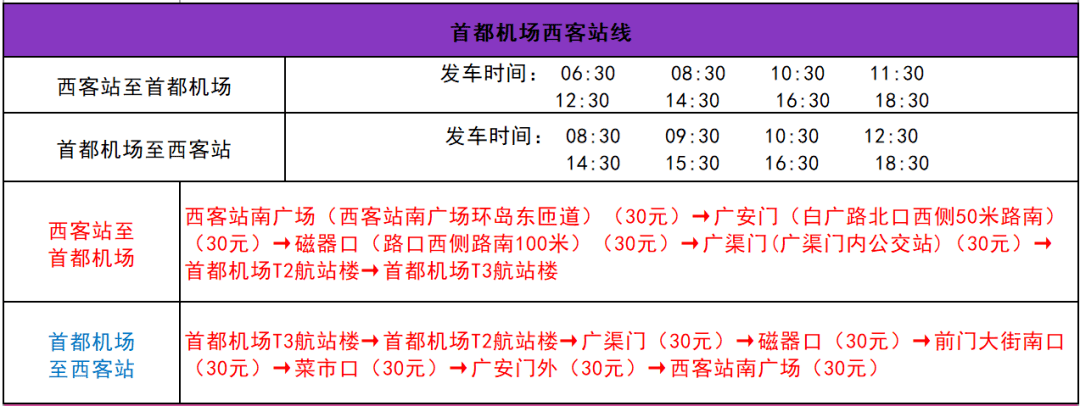 好消息!大兴机场房山线恢复运营,内附运营时刻表