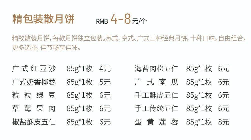 月饼的简谱_月饼简笔画(2)