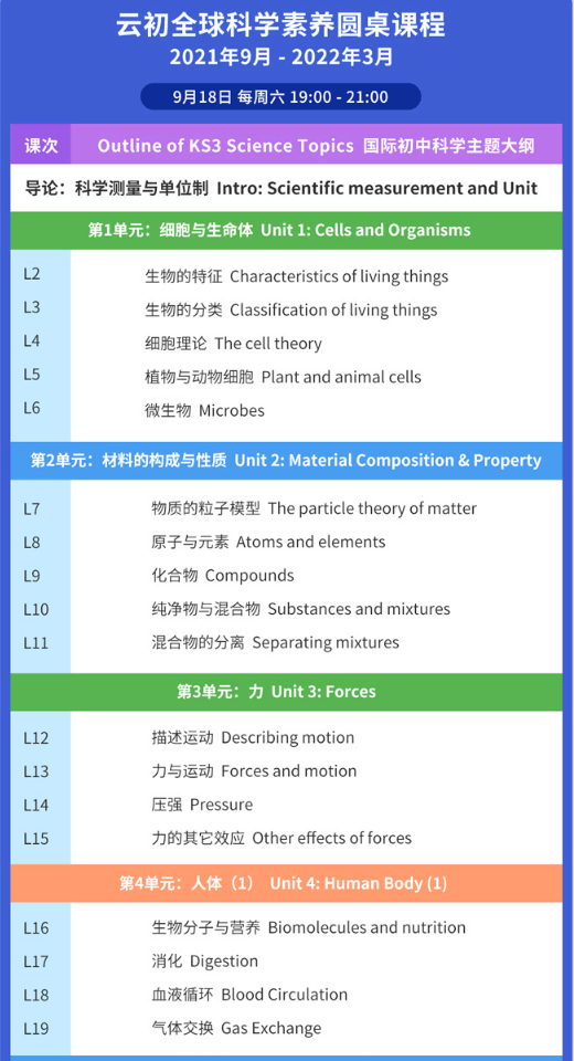 杨数|今年国际化学奥林匹克竞赛中国学生获金牌，如何为孩子选择合适的国际竞赛？