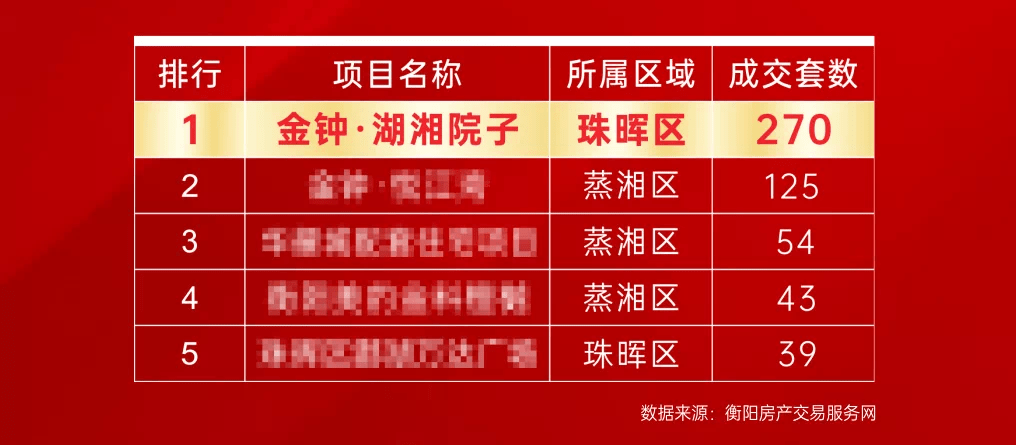 衡阳招聘信息网_衡阳汽车人才网 汽车人招聘网(2)