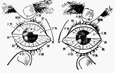 【彭静山】针刺降压十法
