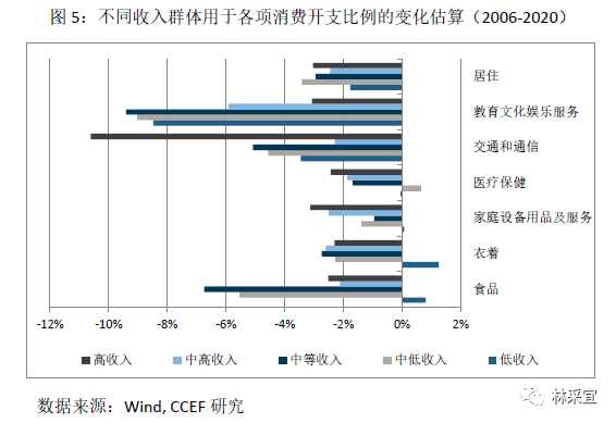 中国人口压力_人口困局 作者李尚勇 中国人口压力世界之最(3)