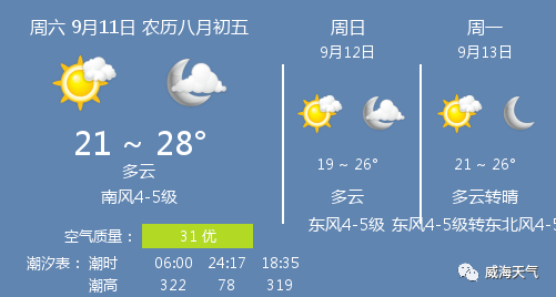 9月11日威海天气 威海天气预报 多云