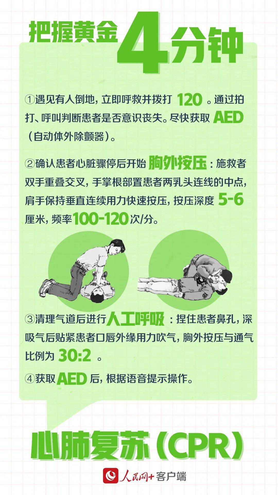 申久燕|救命！这篇文章一定要看