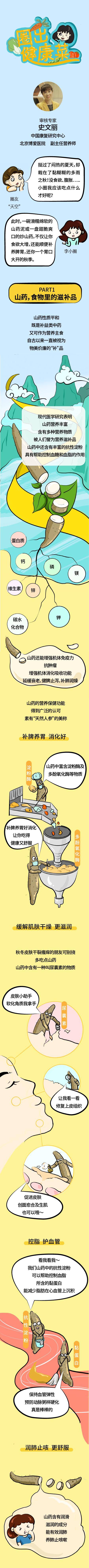 制图|它被称为“天然人参”，是食物里的滋补品！这5类人最该多吃点