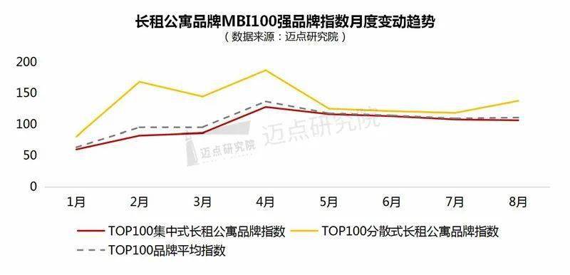 魔方品牌排行_企业测评魔方——逆势稳健增长,品牌综合实力领跑