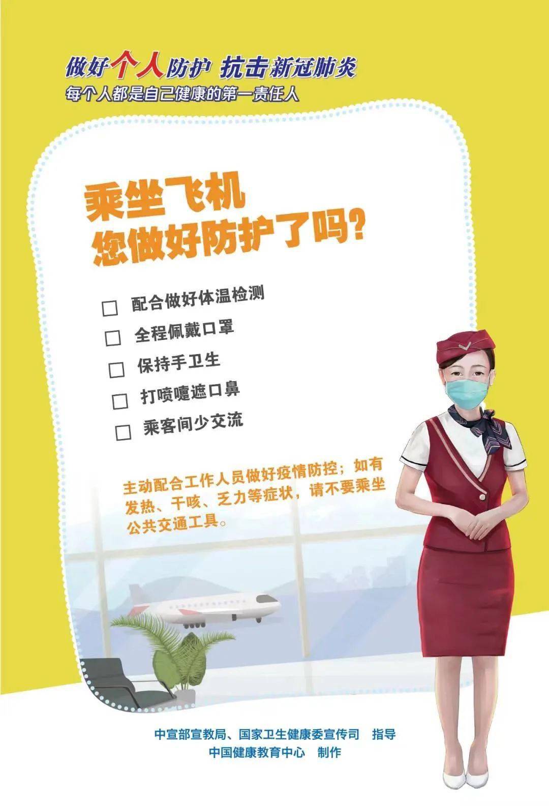 海报|疫情防控不松懈｜今天做好个人防护了吗？这套海报告诉你答案！