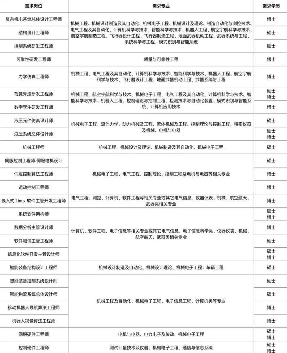 晨光招聘_晨光文具招聘展架图片