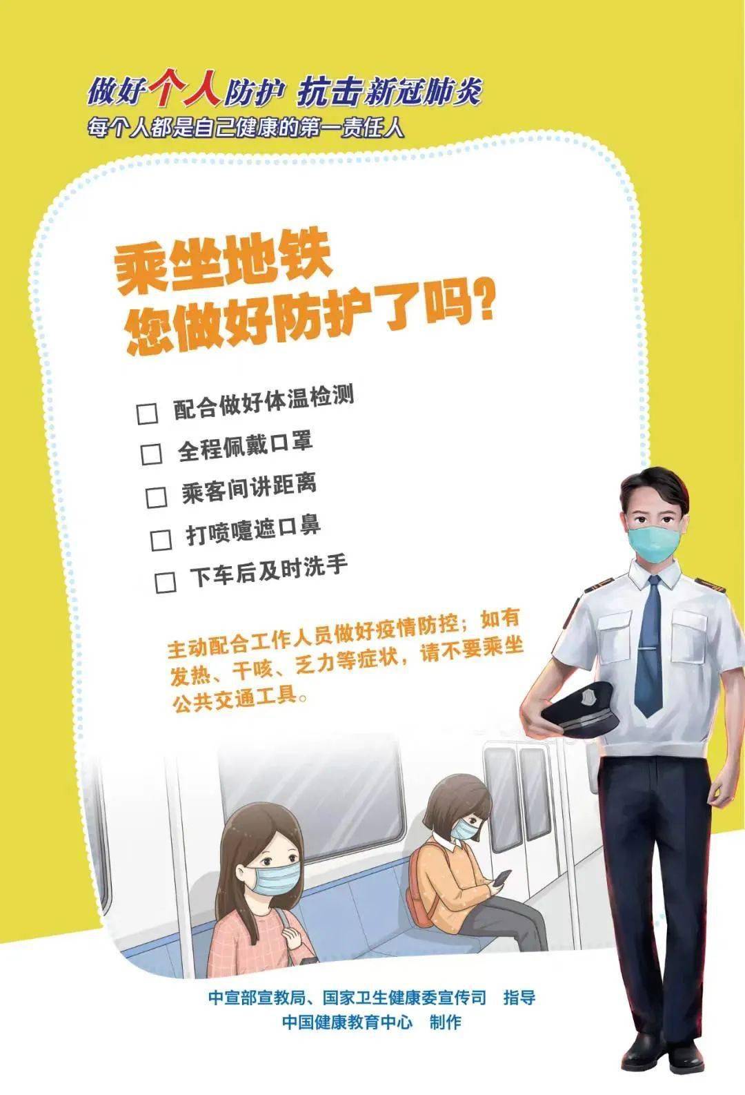 海报|疫情防控不松懈｜今天做好个人防护了吗？这套海报告诉你答案！