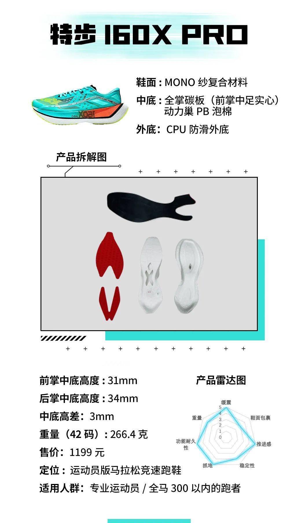 特步|匹配你的“快”！