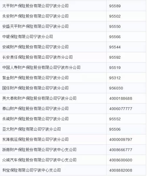 镇海|关注“灿都”|宁波市防指办、救援队、电力抢修……宁波求助电话汇总，赶紧收藏！