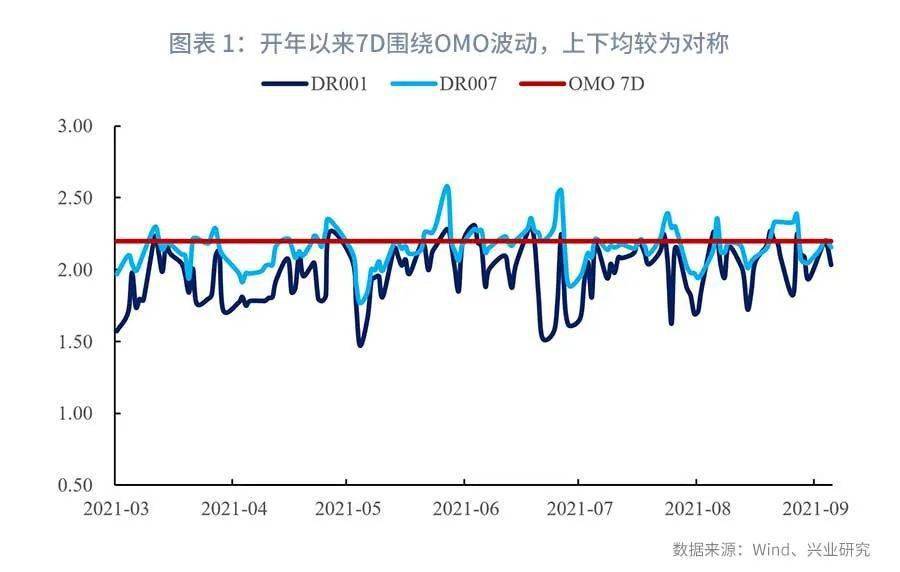 有没有推荐的资产配置方案 11181cc989b344abb8e2778d22ce571c.jpeg