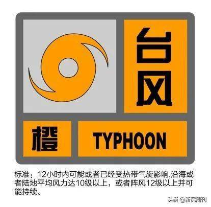 上海浦东|学生停课、地铁停运……秋天的台风为啥比夏天还猛？