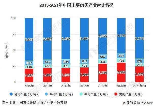 安徽前五年gdp增长率_报告 2018 新兴11国 GDP增长率约为5.1(3)