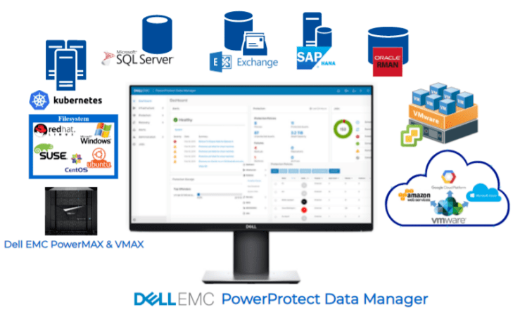 02powerscale功能更强大具有智能扩展(smart scale)功能的dell emc