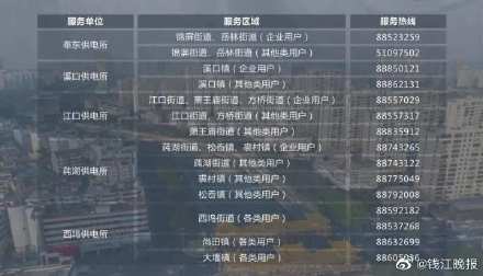 电话|速度收藏！防指办、救援队、保险理赔，宁波温州两地救援求助电话汇总