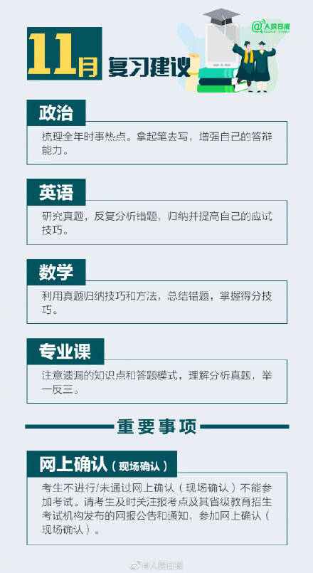 预报名|9月开始准备考研怎么复习？考研人收好2022考研备考攻略