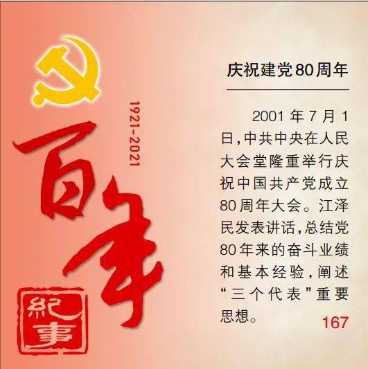 百年纪事（167）丨庆祝建党80周年