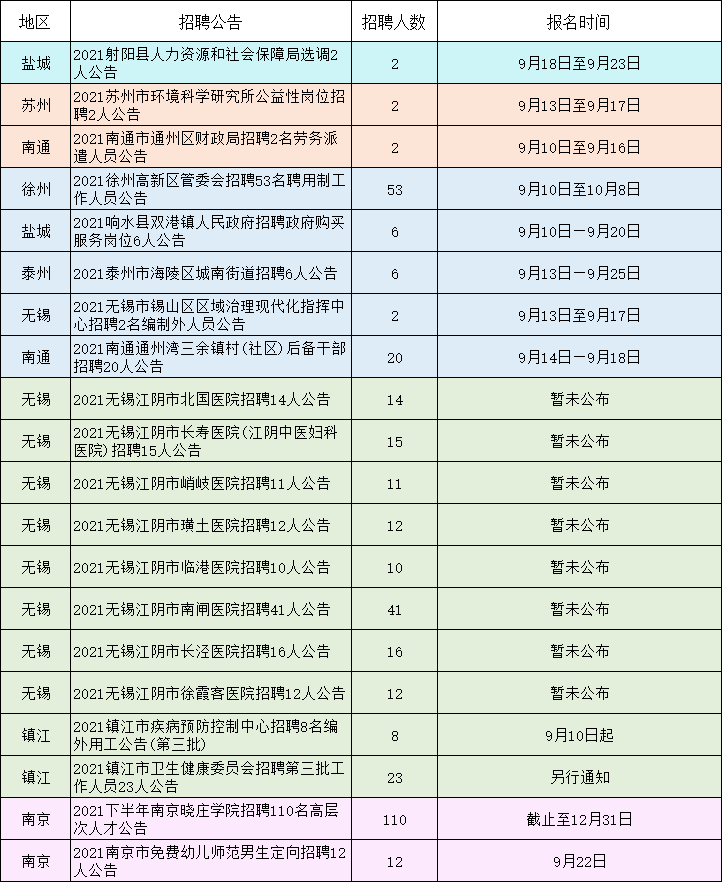 绿色人口_最新揭秘,新加坡到底有多少外国人(2)