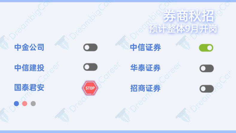 国泰招聘信息_内蒙古国泰集团2018招聘信息(5)