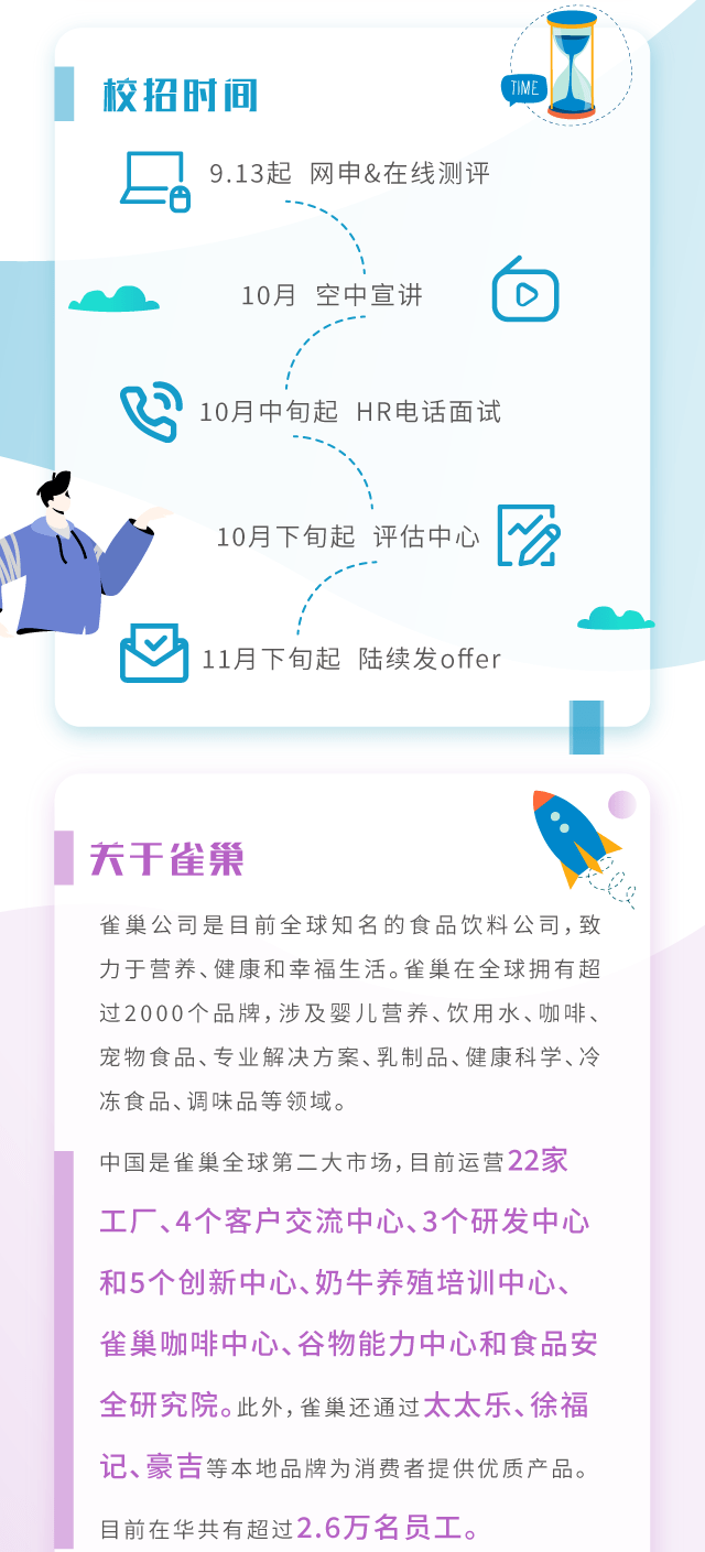 雀巢校园招聘_雀巢2018校园招聘正式启动,未来 巢 你绽放(3)