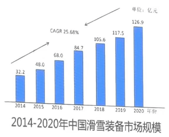 人口骤降_中金 疫情或降低生育意愿(2)