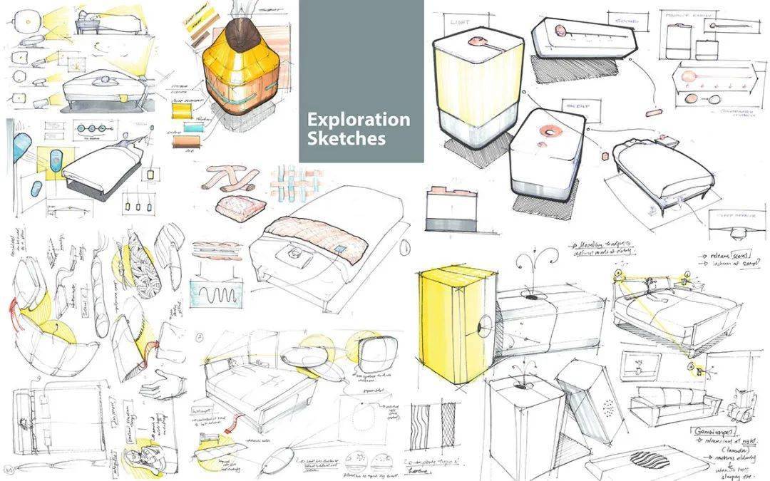 67老龄化产品设计:专为老年人设计的智能产品!