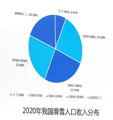 人口骤降_中金 疫情或降低生育意愿(3)