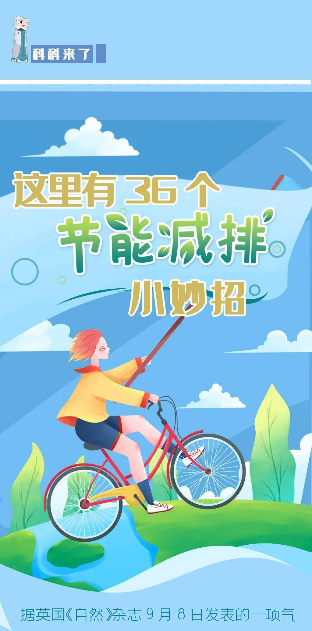 科科来了 | 第80期:这里有36个节能减排小妙招