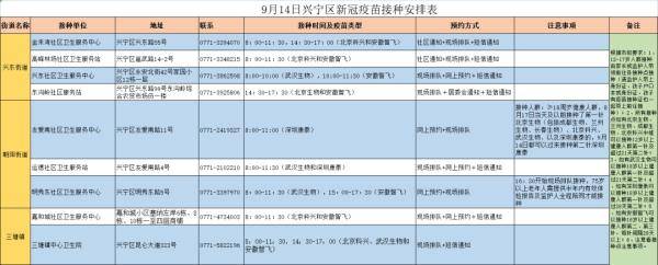 國慶|中秋、國慶即將到來，廣西疾控專家解答接種熱點問題并提醒做好個人防護