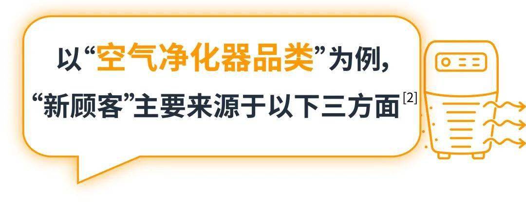 一次性 消费者高达80 五步法助你拿下全方位销售机会 推广