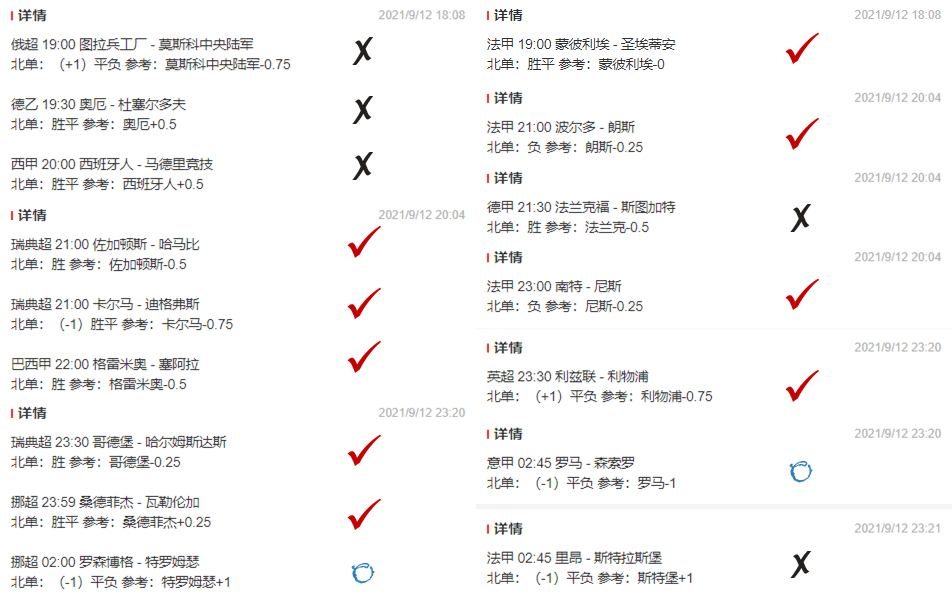 给我冲 周二重心奉上 Vs