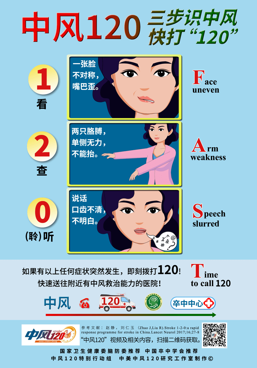 疾病|脑卒中致残致死居首位，这些内容要牢记