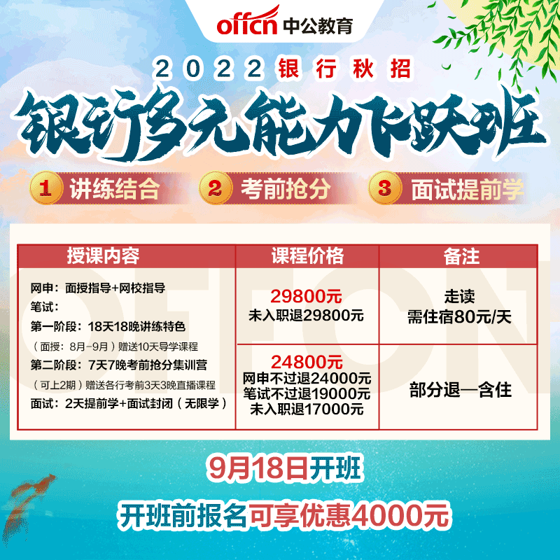 专业不限2739人民生银行2022秋招公告正式发布兰州有岗