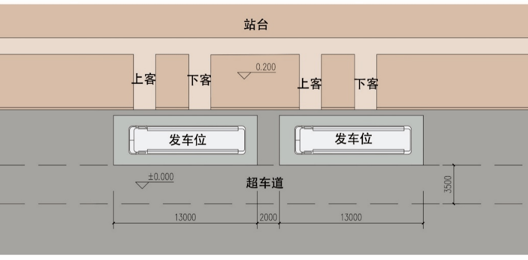 道平面示意图6