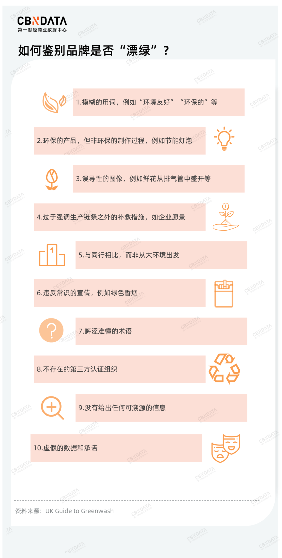 上市|7年做到上市，网红品牌Allbirds靠的是环保吗？