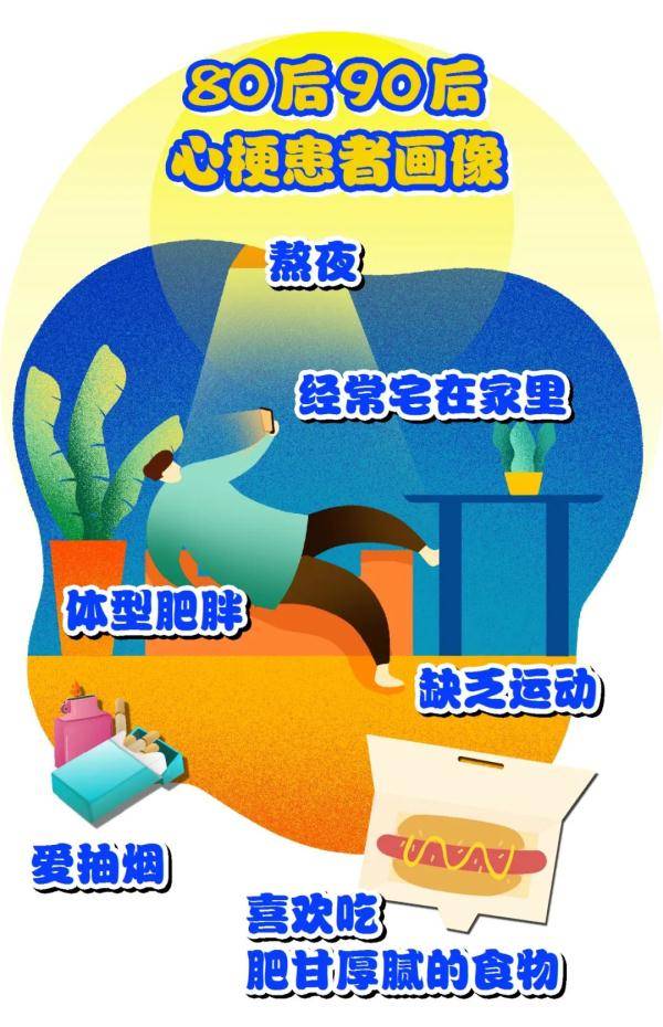 血管|生死竞速！27岁小伙“抢”回一命！