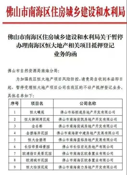 刚刚!恒大发文辟谣,否认破产重组!