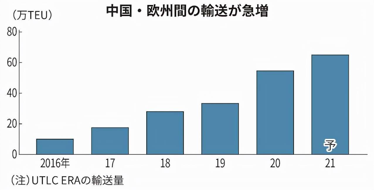 经济新闻中经常出现的gdp是指_表情 特朗普发愁了 二季度美GDP增速下调到2 那中国GDP呢 腾讯新闻 表情