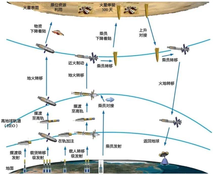 玉兔|《你是我的荣耀》里的“搜神号”，并非完全虚构