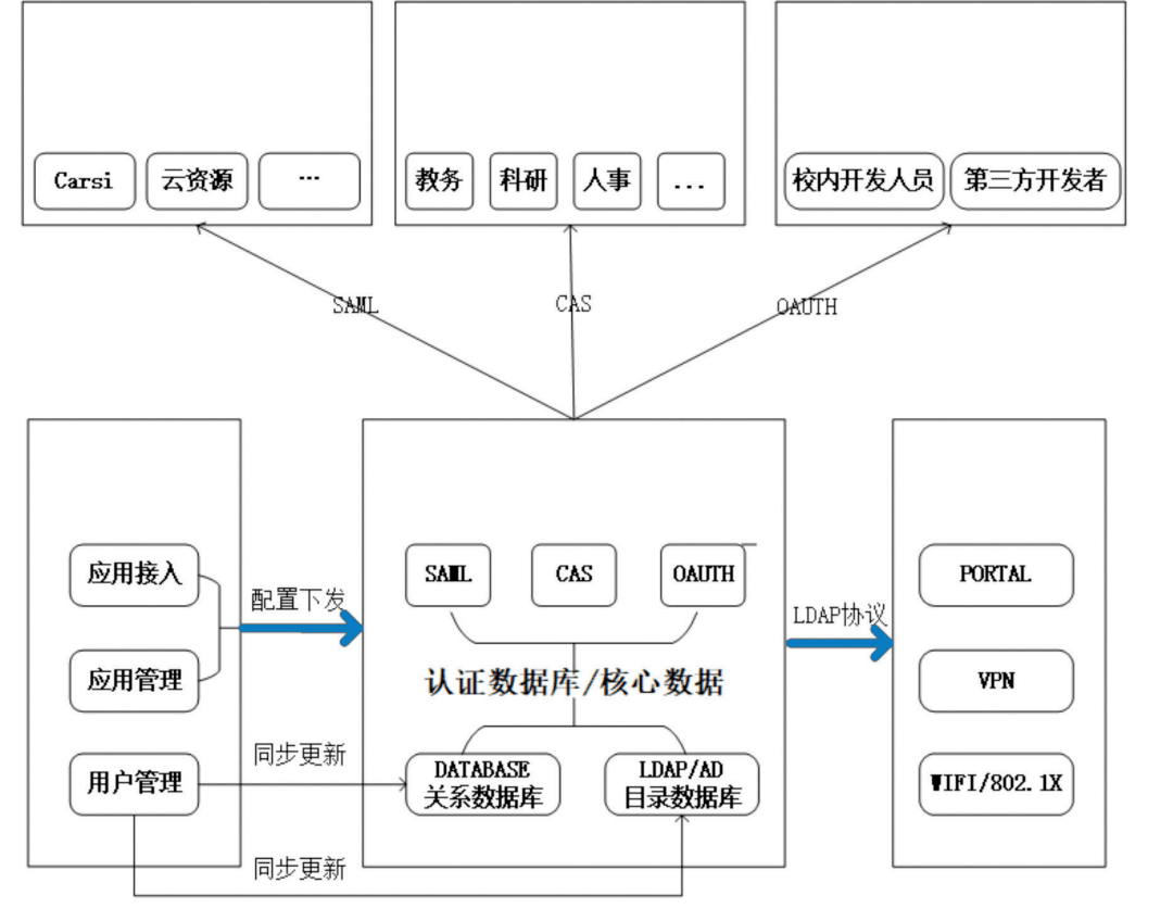 047fb90950c348e58433c497854bd799.png
