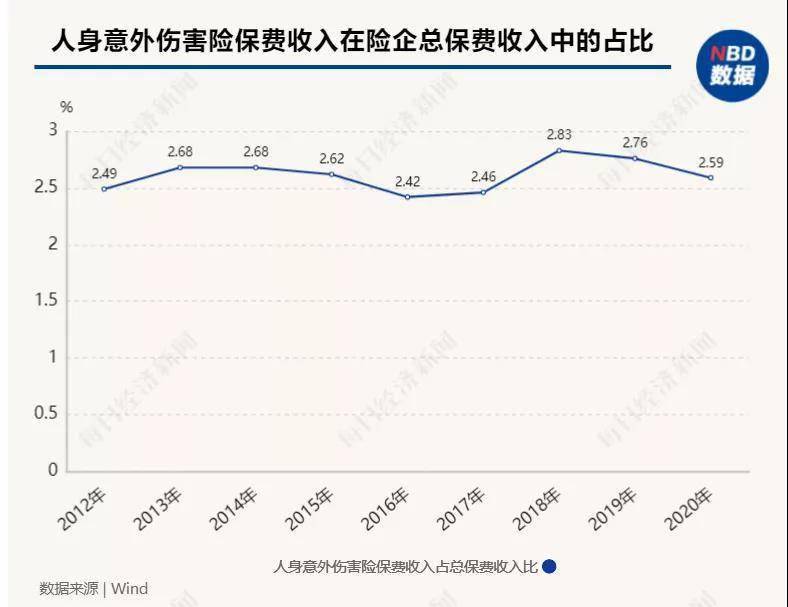 经济新闻中经常出现的gdp是指_表情 特朗普发愁了 二季度美GDP增速下调到2 那中国GDP呢 腾讯新闻 表情