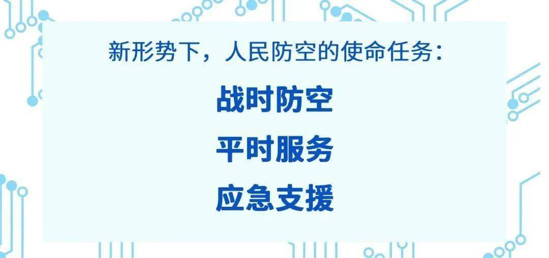 【知识普及】人民防空,不止"防空"