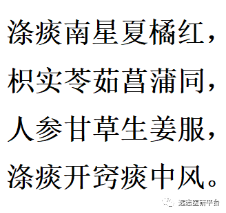 2022年中综大纲新增方剂方歌_远志