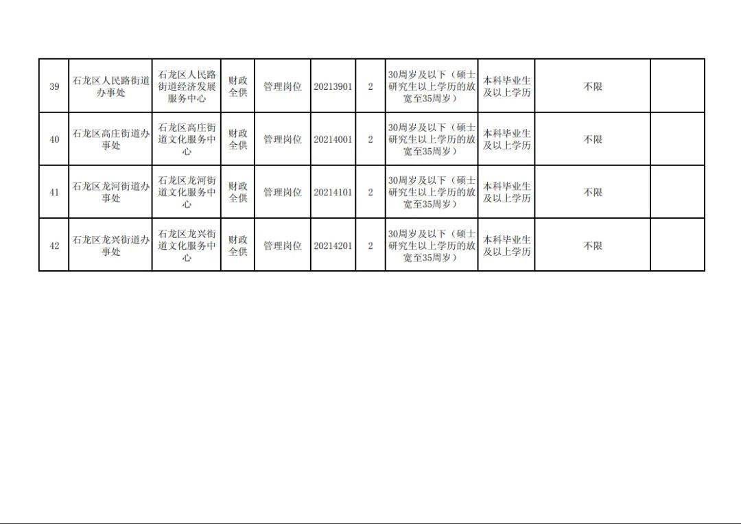 2021年平顶山人口_2021平顶山市卫生健康委员会所属事业单位招聘118人,山编制铁(2)