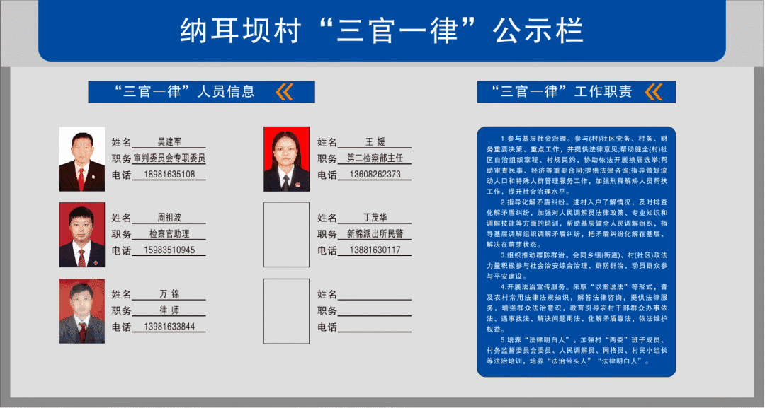 制定《石棉县"三官一律"下基层活动提升方案》,细化19项工作职责,完善