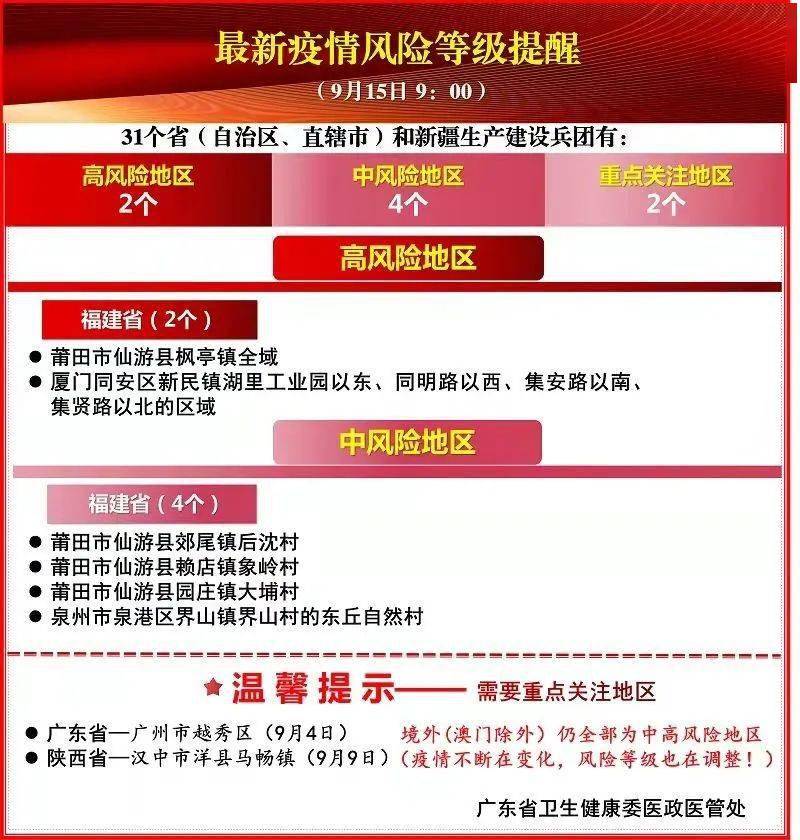 四川2021已经宣布封城的城市有哪些（厦门防疫最新政策）