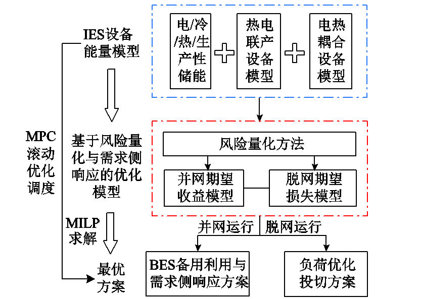 c1ad53c16f414f96a3ebba2b8e4de8aa.png