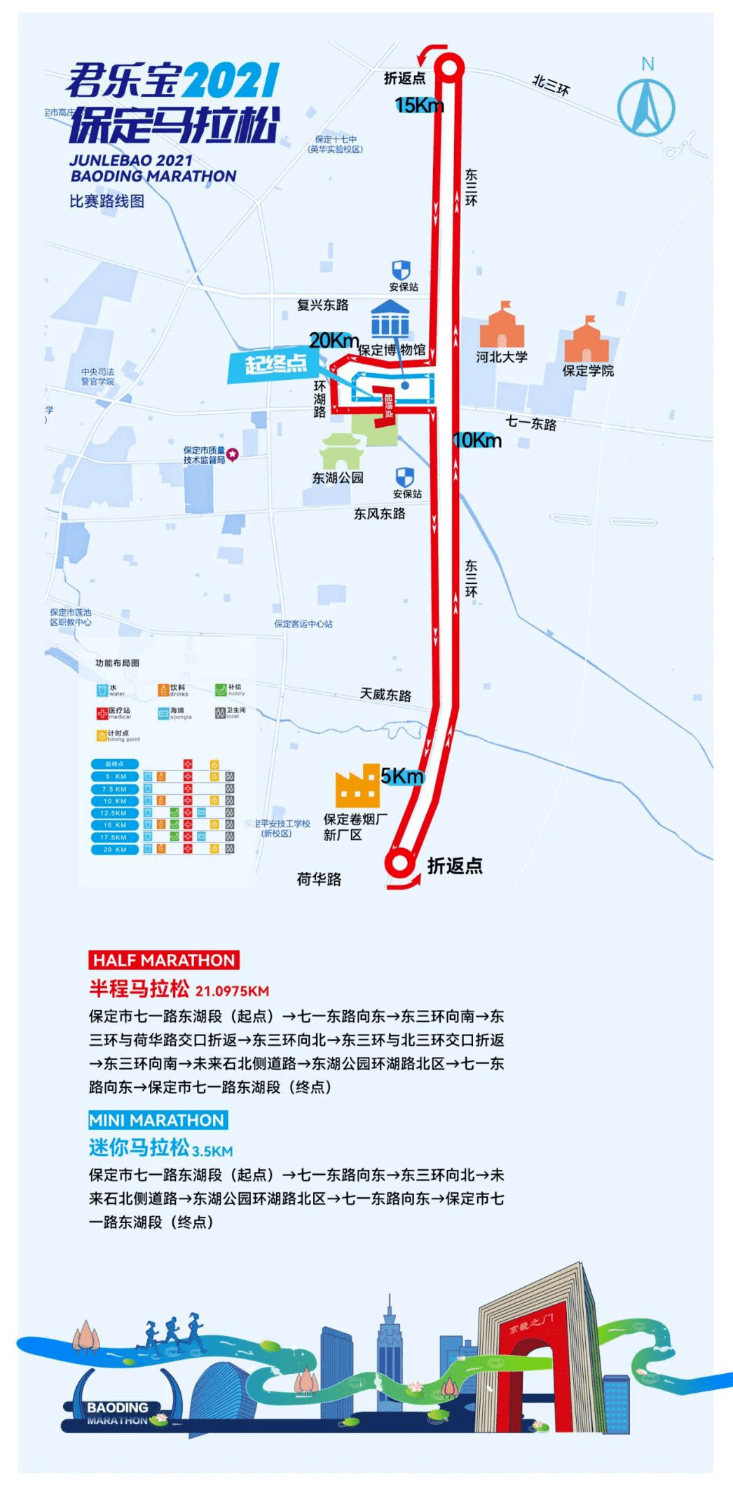 路線公佈2021保定馬拉松啟動報名約嗎