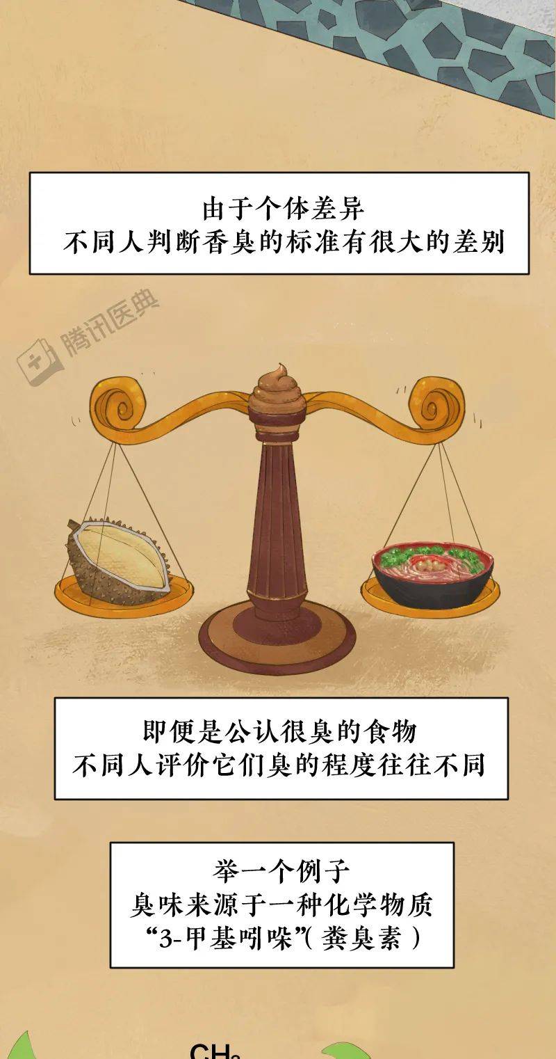 阎玉霞|那些闻起来臭烘烘的食物，为啥那么多人喜欢吃？